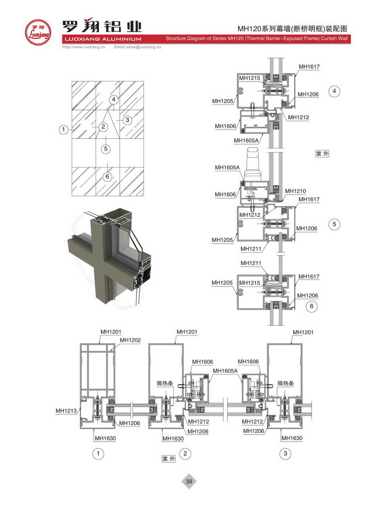 Series MH120