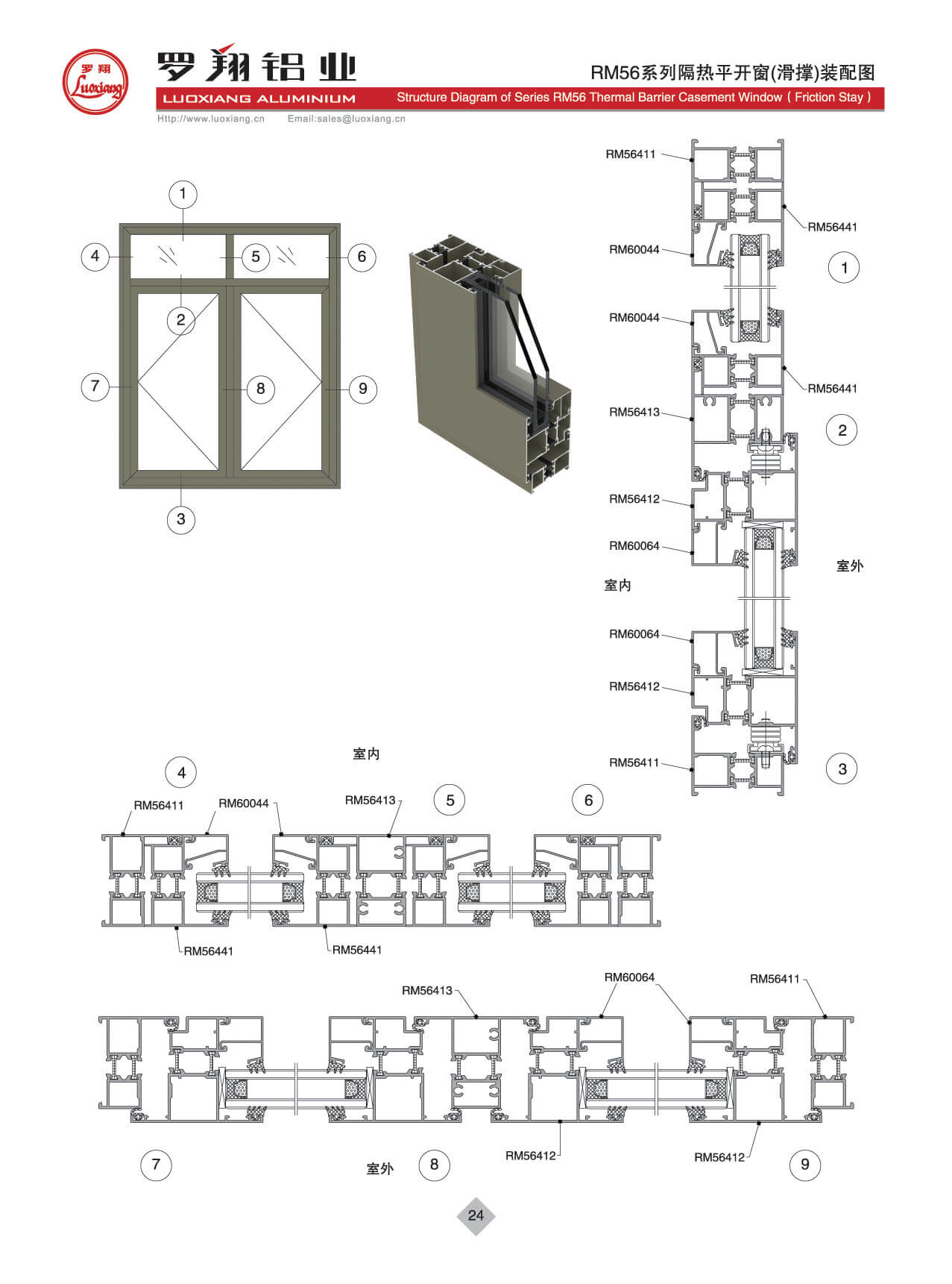 RM56系列隔热平开窗