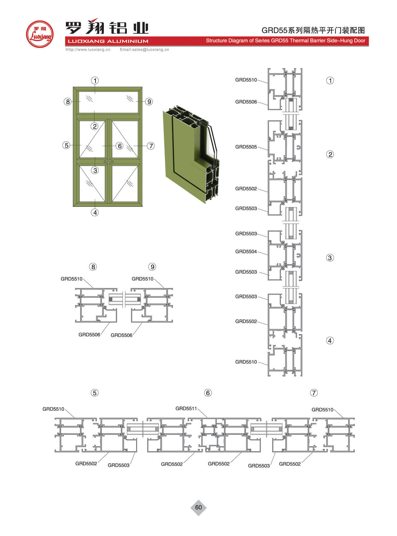 Series GRD55