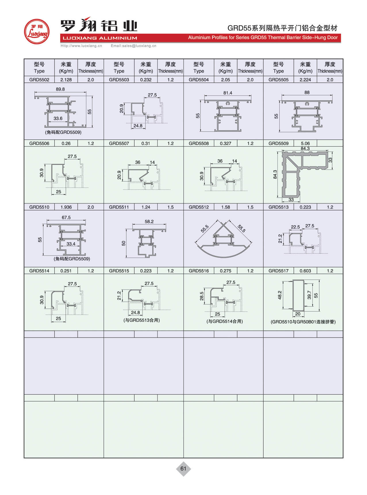 Series GRD55