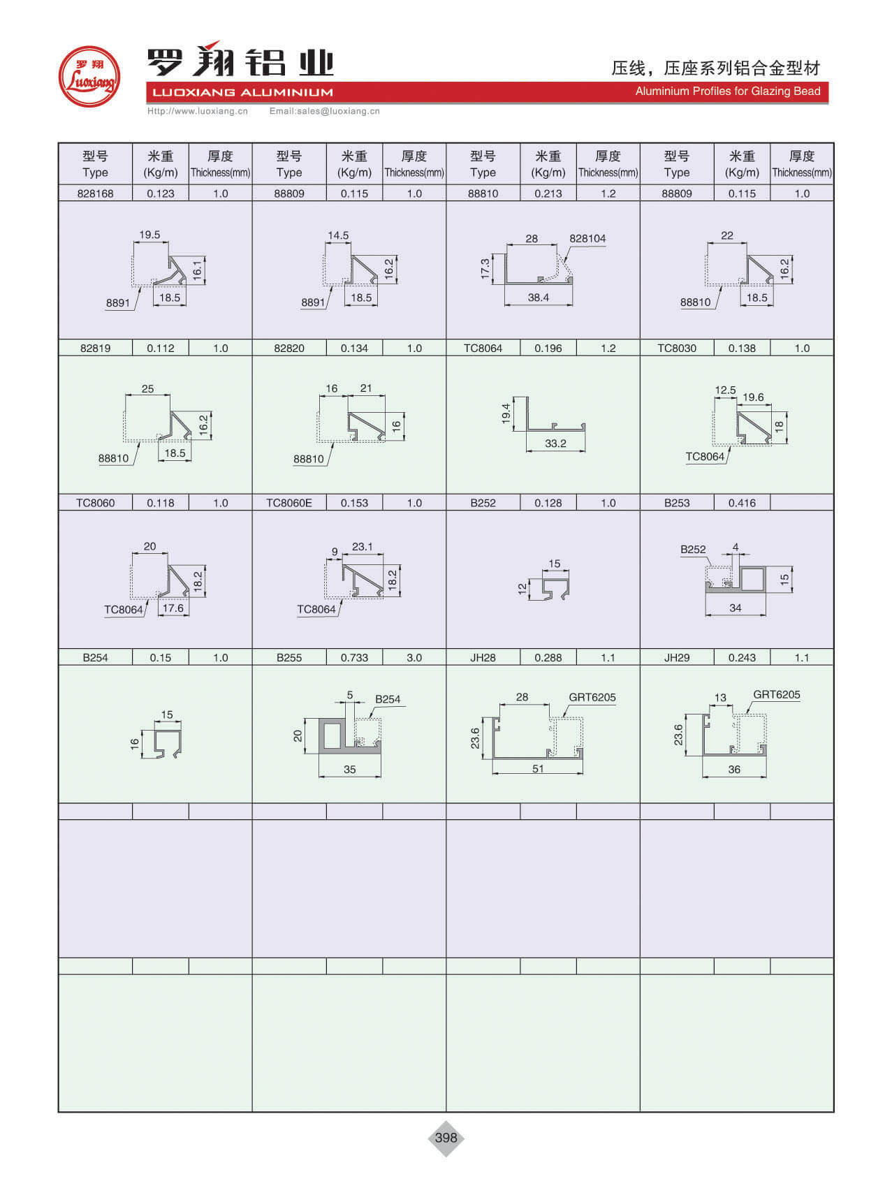 压线、压座系列