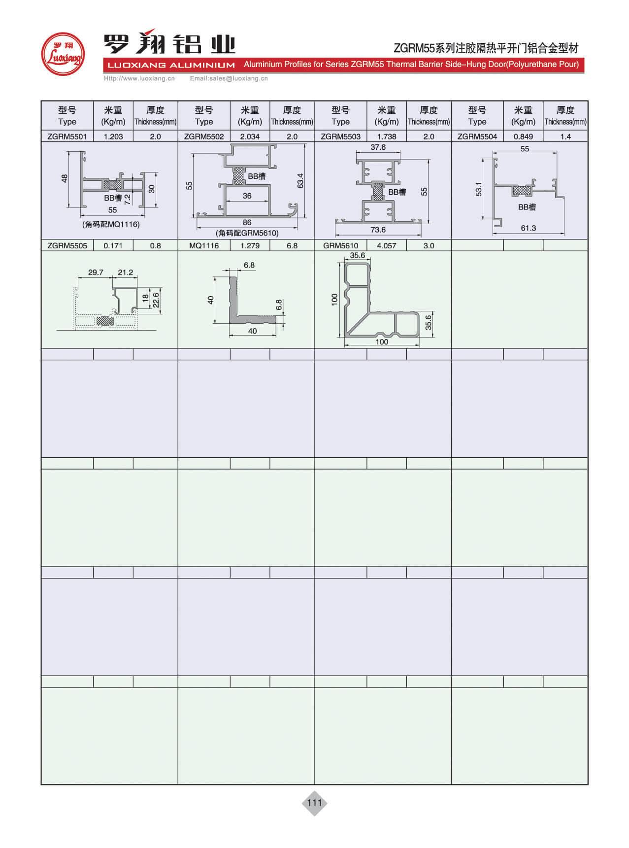 ZGRM55系列注胶隔热平开门