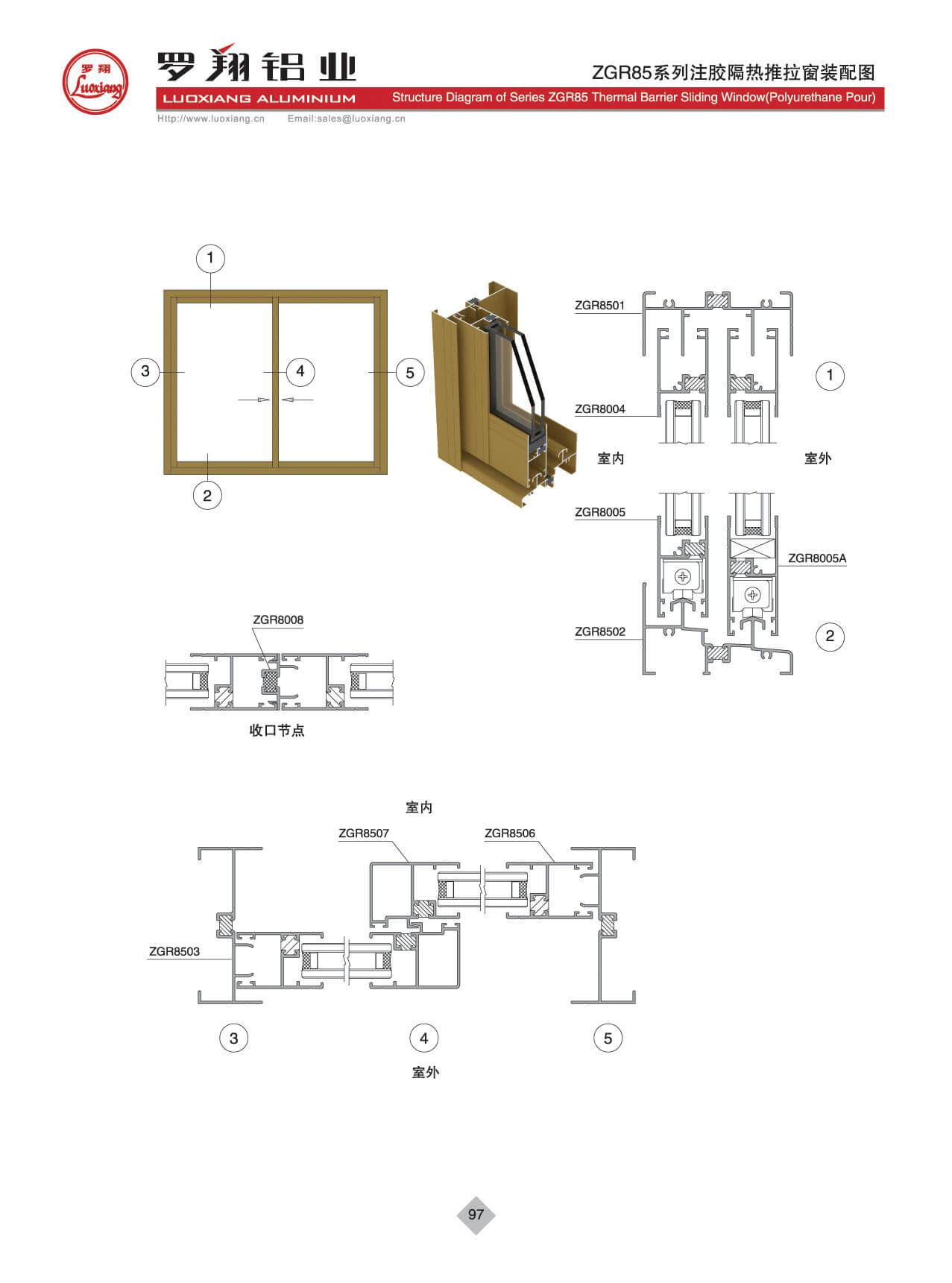 ZGR85系列注胶隔热推拉窗
