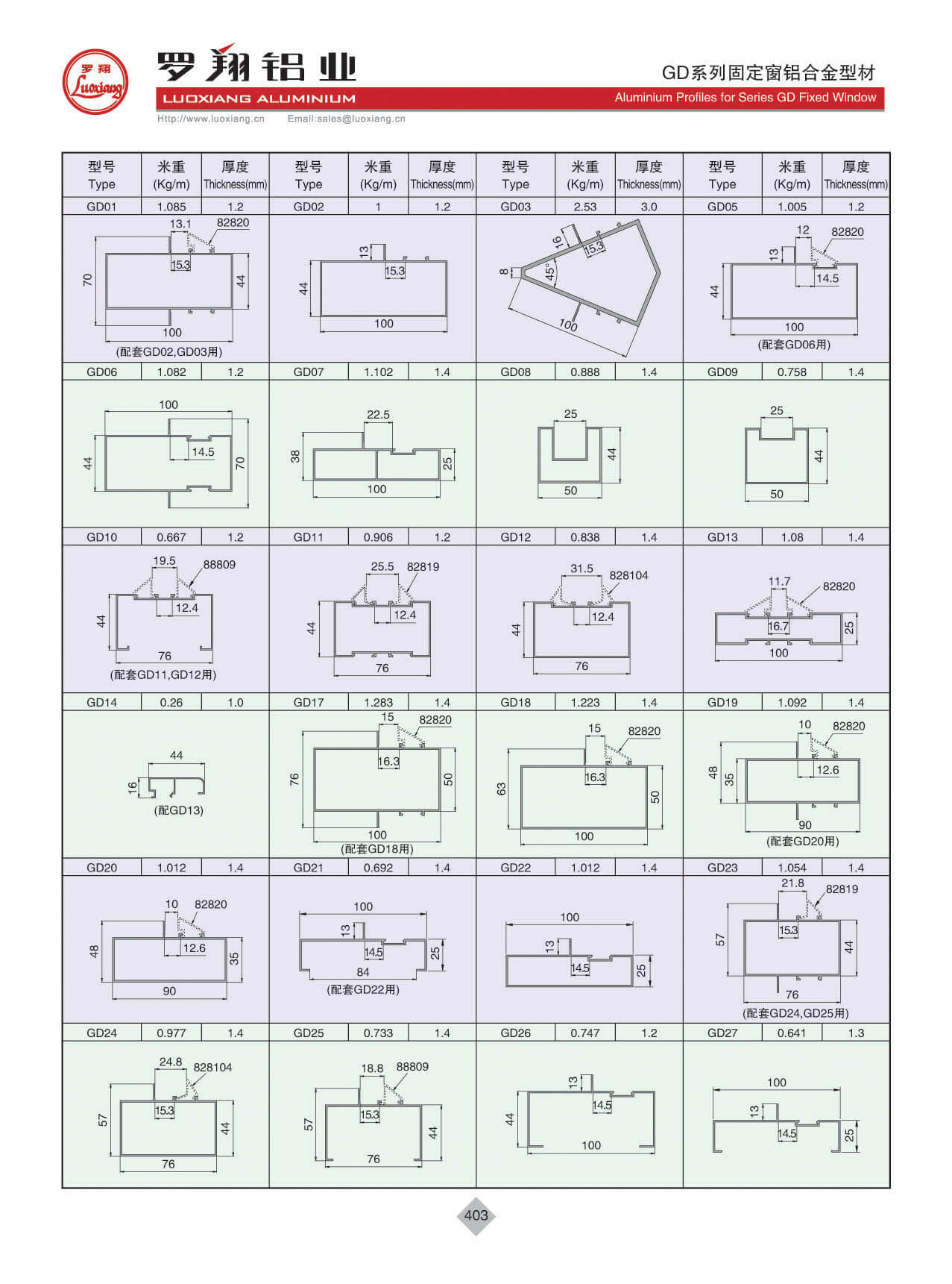 Series GD Fixed Window